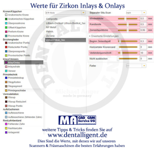 Zirkon Inlays&Onlays