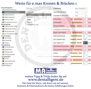 e.max werte für Kronen& Brücken 1